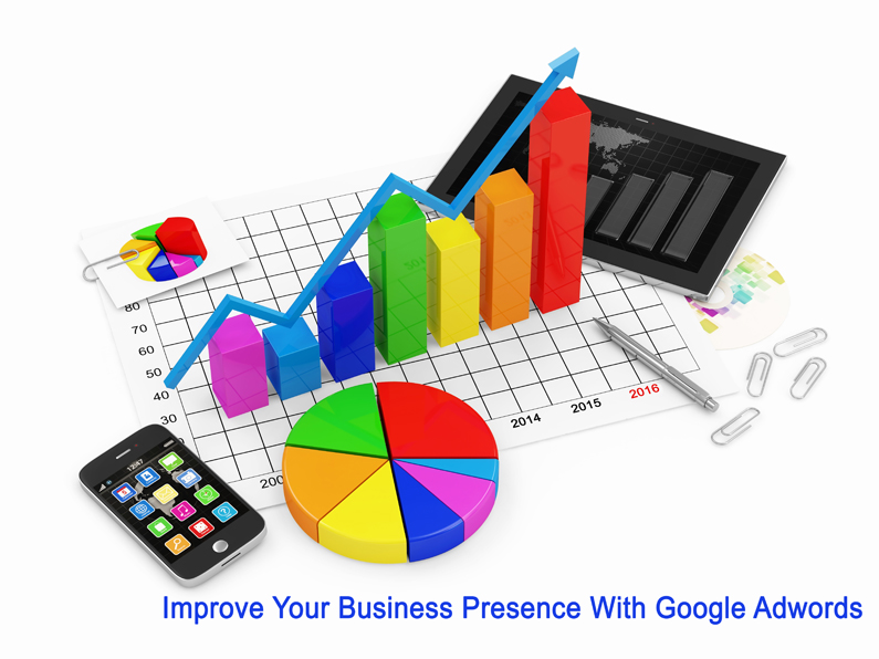 Improve Your Business Presence With Google Adwords